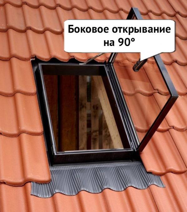 Окно люк WLI с боковым открыванием на 90°