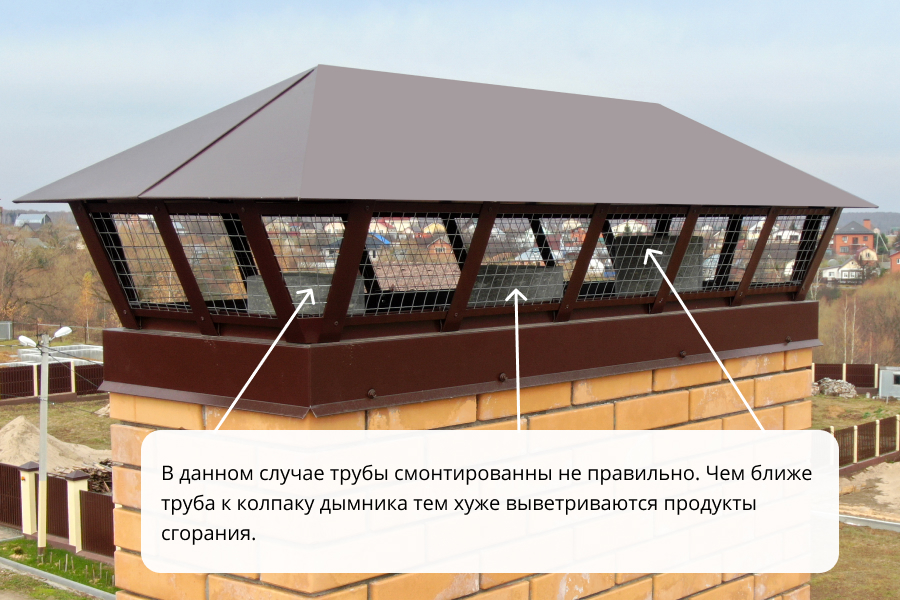 Печная труба с колпаком