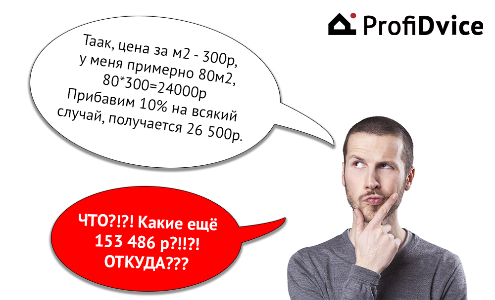 Цена за м2, покупатель ProfiDvice